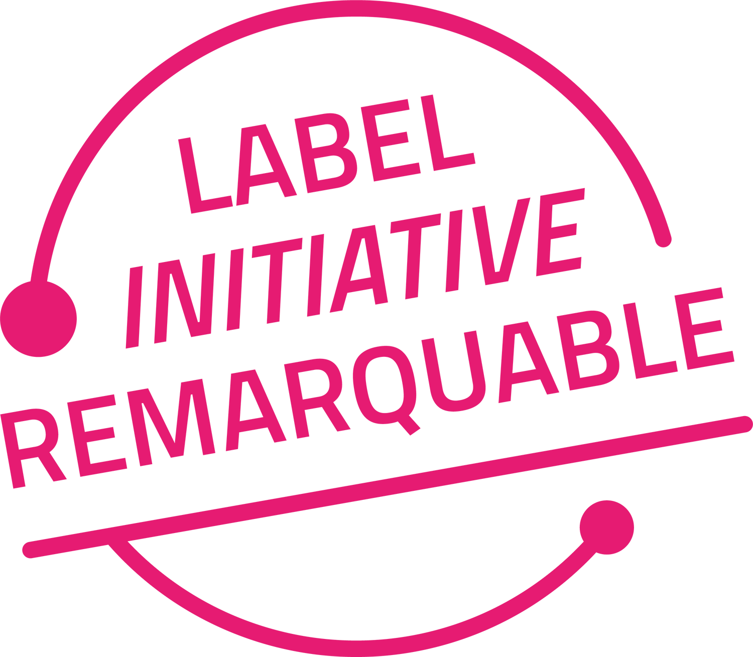 Label initiative remarquable